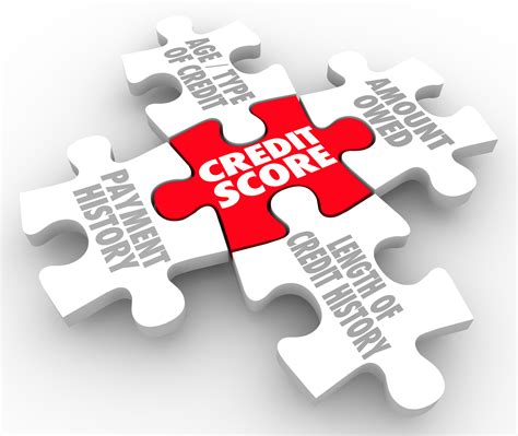 How Does Eviction Affect Your Credit Score, Eviction Credit Score