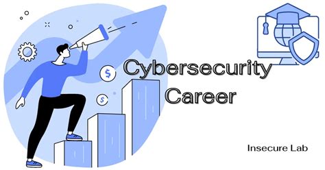 Cyber Security Career Guide | Insecure Lab