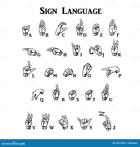 Image result for Basic Sign Language Chart