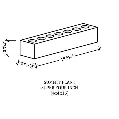 Brick Sizes and Technical Data Downloads | Brick Dimensions Inches