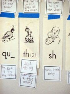 Image result for SIPPs Reading Program