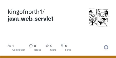 Image result for Java Servlet URL