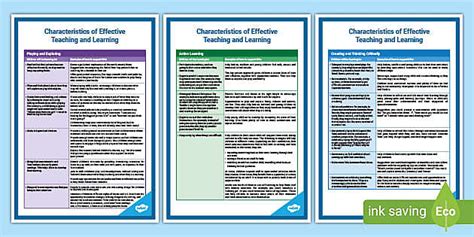 Characteristics of Effective Learning EYFS 的图像结果