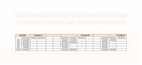 Image result for Maximization Excel