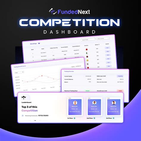 fundednext_official Lnk.Bio · link in bio