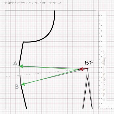 Image result for Bodice Pattern