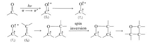 Photochemical reactions of simple organic compounds - Chemistry ...