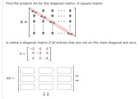 How to Find Diagonal Matrix 的图像结果