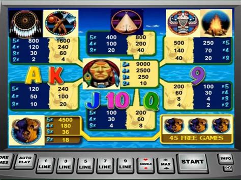 indian slot game,and understanding of game mechanics
