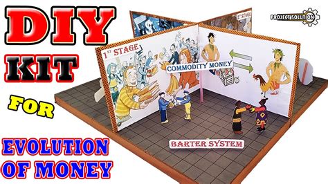 Currency Evolution Project 的图像结果