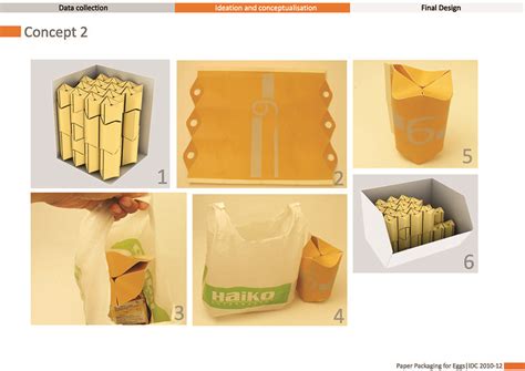 D'source Case Study - Slide Show | Paper Packing for Eggs | D'Source ...