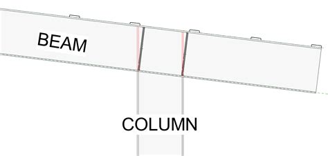 Image result for Stiffener Alignment Tool