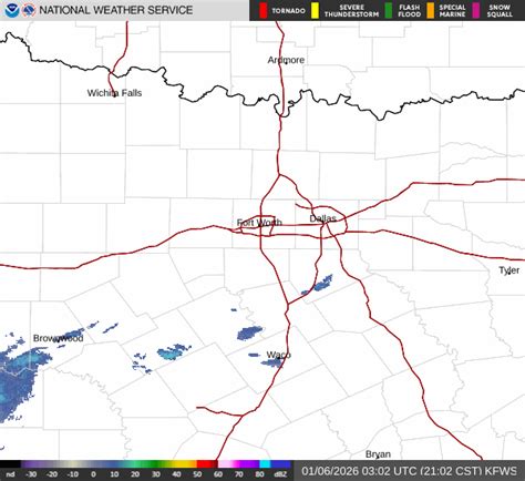 National Weather Service