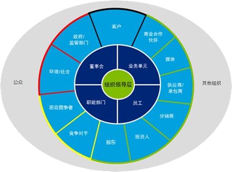 即信Co-in，打造智能合约下的社交生态圈