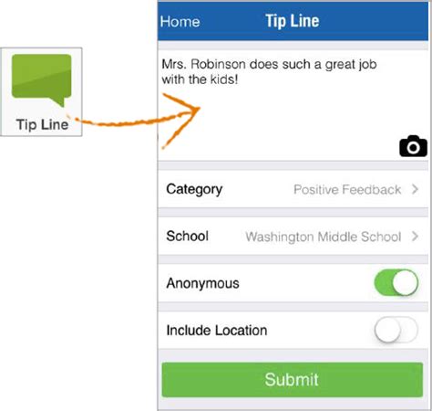 Image result for Tiped Line