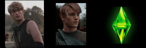 Image result for ScriptPro Sims