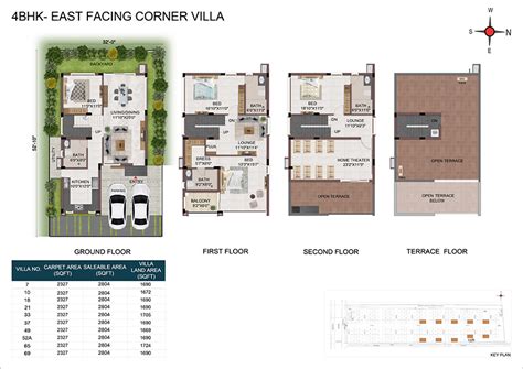 Casagrand Hanford: 4 BHK Villas in Mamidpally, Hyderabad