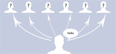 Image result for Random Text Chat