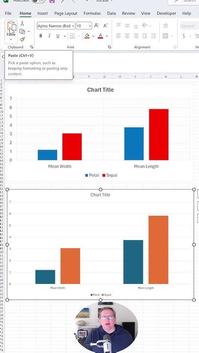 Image result for Copy/Paste Graph