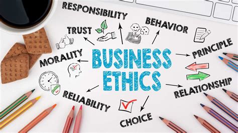 Image result for Business Ethics