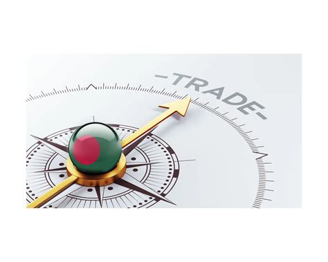 Methods of Trade Protectionism 的图像结果