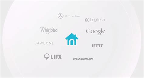 Nest Programming Tutorial 的图像结果