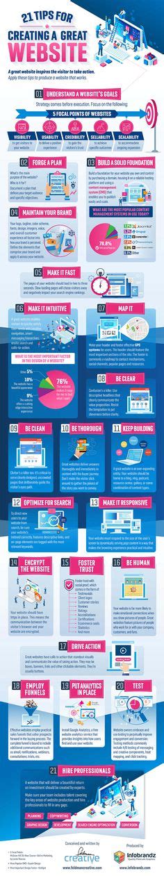Tech Tips and Tricks 的图像结果