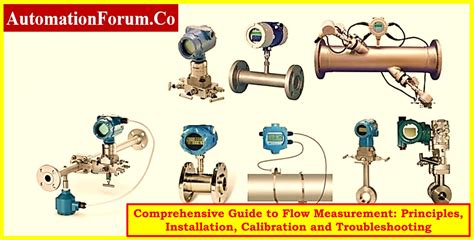 Image result for Vortex Flow Meter Principle