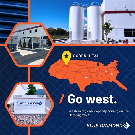 Blue Diamond Industries on LinkedIn: #telecommunications #utilities # ...