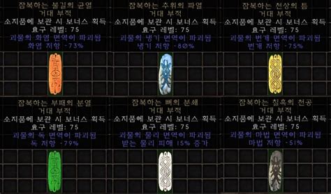 Image result for Ramp Signal Python