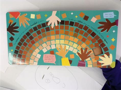 Image result for EYFS Observations Examples