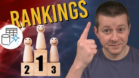 Image result for How to Write Formula in Power Query