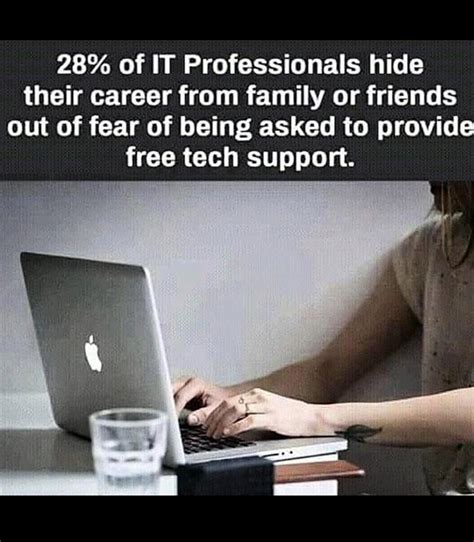 Image result for Hello Work Meme