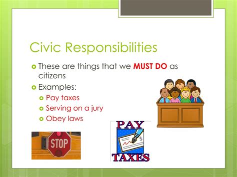 PPT - Rights and Responsibilities of Citizens: Understanding Freedom of ...
