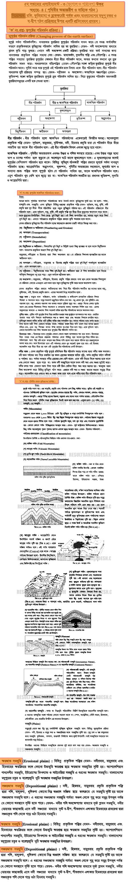 Image result for Assignment SSC 2021 History 4th Week