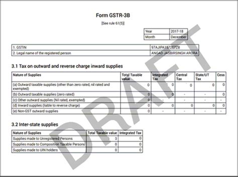 How to File Nil GST Return