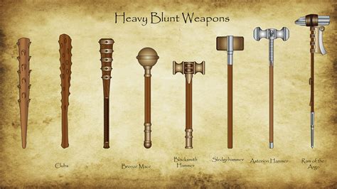 Greek Mythology Weapons Names