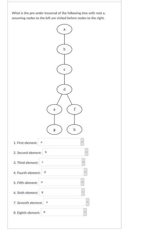 Example of Pre-Order Traversal 的图像结果