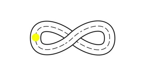 Image result for Infinity Loop Animation