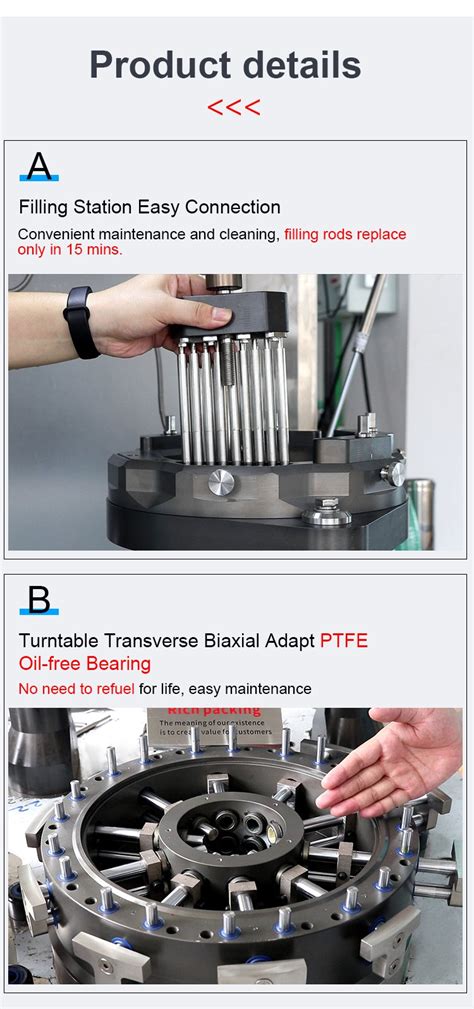 Image result for Encapsulation Machine