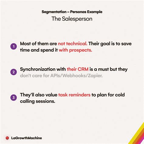 Create Customer Segmentation 的图像结果