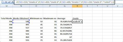 Making Result Sheet by Using Excel Formulas 的图像结果