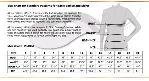 Image result for Sewing Pattern Sizing Chart