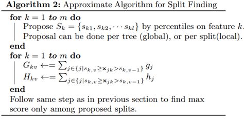 Xgboost Algorithm PDF 的图像结果