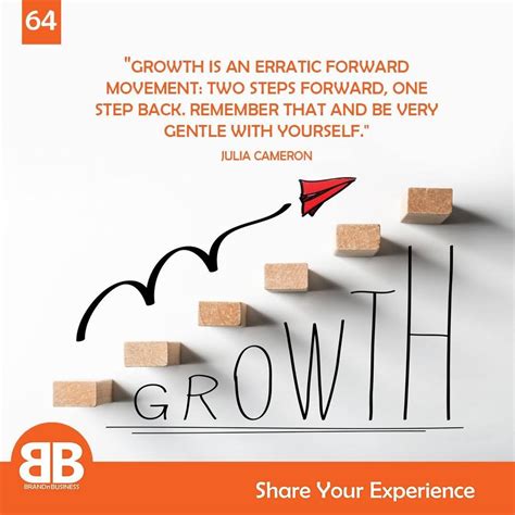 Customer Experience as a Brand Differentiator: Delivering Exceptional ...