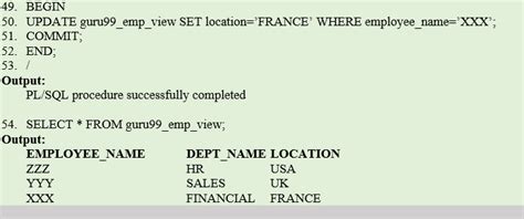 Image result for PL/pgSQL Trigger