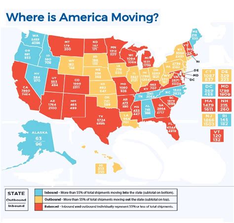 Us Migration Patterns 的图像结果