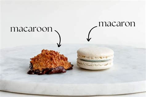 Is it macaron or macaroon? — A Worthy Cookie | Edmonton Custom Sugar ...