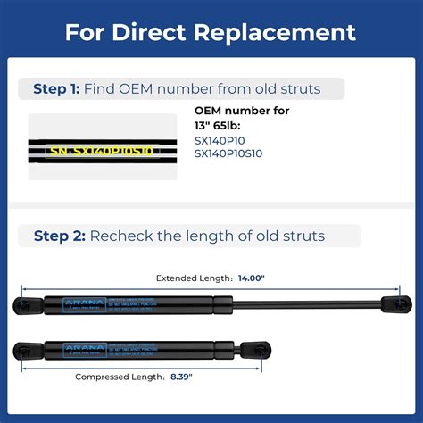 ARANA SX140P10 14 inch 10Lb Gas Struts Spring Shocks India | Ubuy