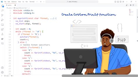 Image result for Printf C Programming